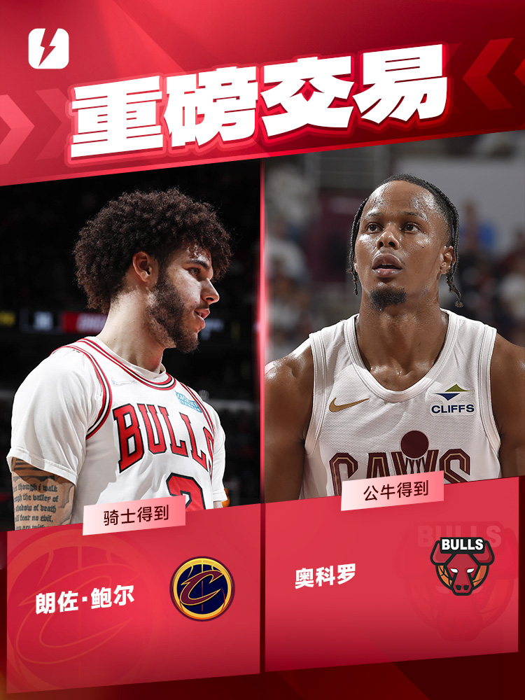 ESPN为朗佐·鲍尔交易评级：鲍尔提供良好补充获A，公牛未额外要求选秀权被评B-